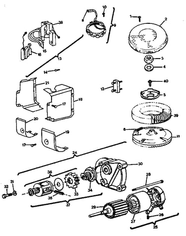 Alternator and starter motor group