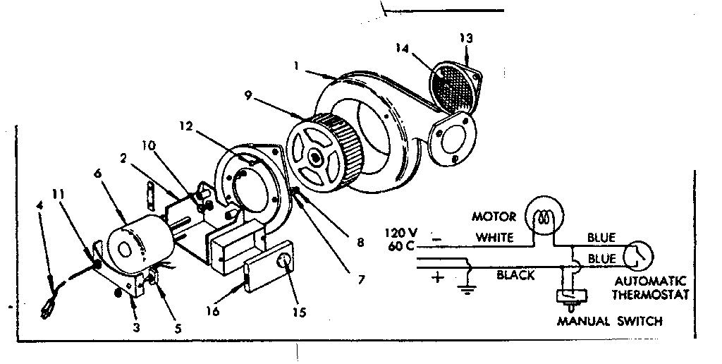 Forced air blower