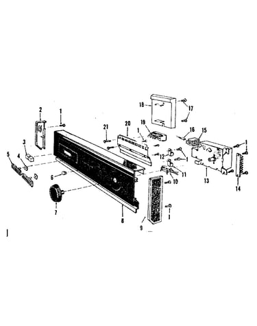 Console panel details