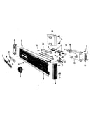Console panel details