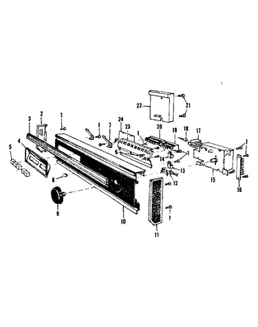 Console panel details