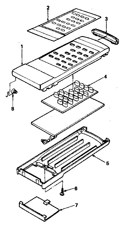 Remote control transmitter