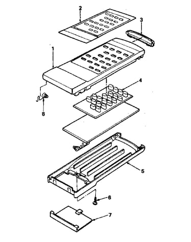 Remote control transmitter