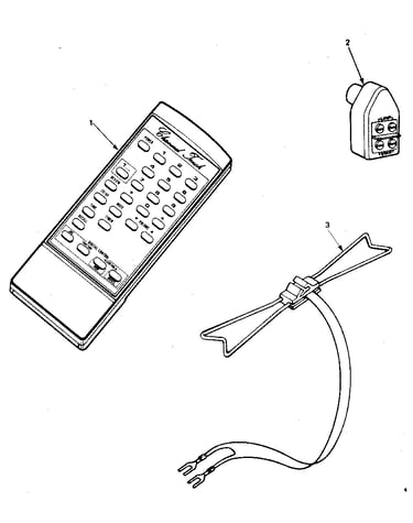 Remote control