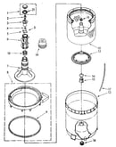 Agitator, basket and tub