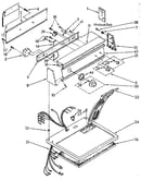 Top and console