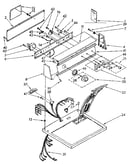 Top and console parts