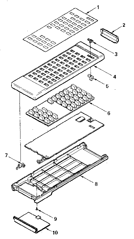 Remote control transmitter