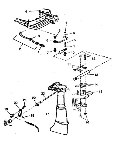 Column assembly
