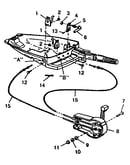 Control and throttel