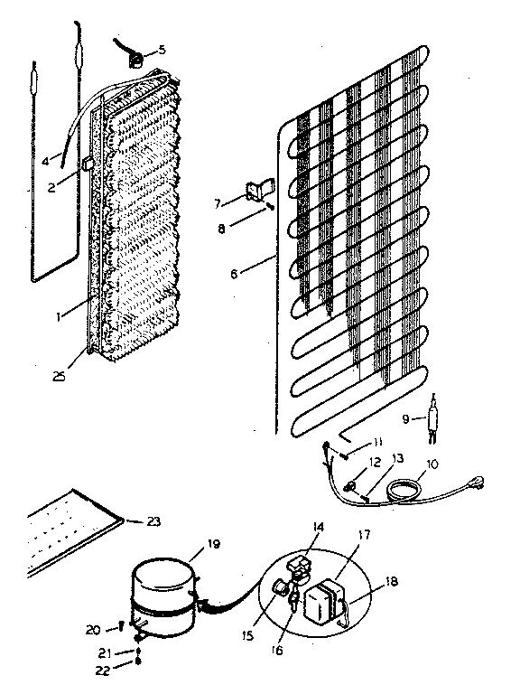 System and automatic defrost parts