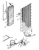 System and automatic defrost parts