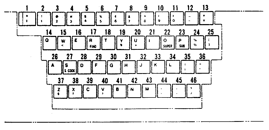 Character keys (a. english) gray