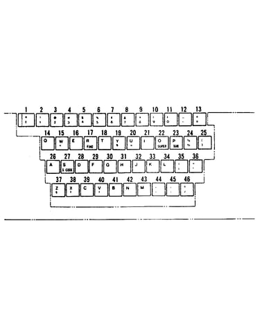 Character keys (a. english) gray
