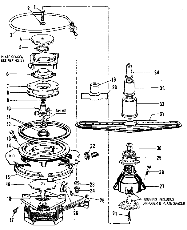 MOTOR, HEATER, AND SPRAY ARM DETAILS