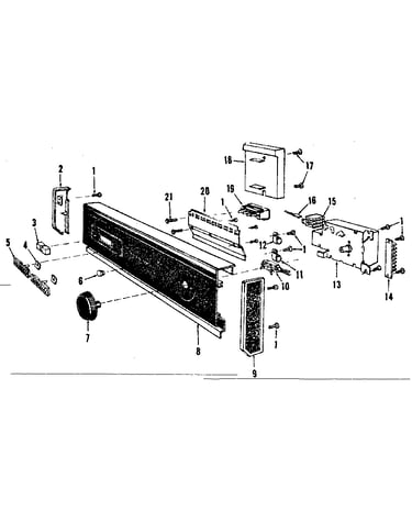 Console panel details