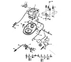 Craftsman 917255415 clutch-brake and drive diagram