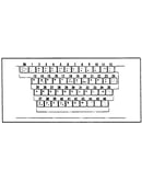 Character keys (a.english) usa