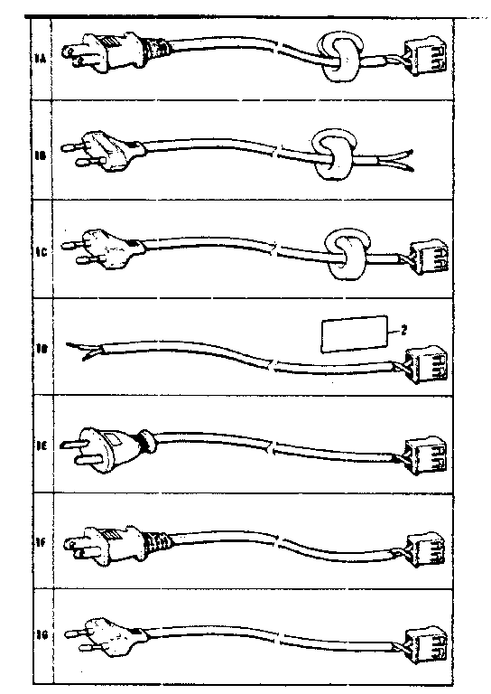 POWER SUPPLY CORD UNIT