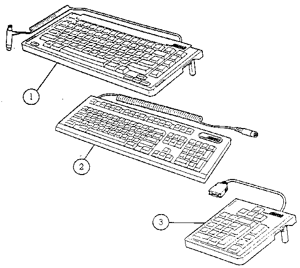 FIG. 6-5. KEYBOARDS AND OPTIONAL NUMERIC KEYPADS