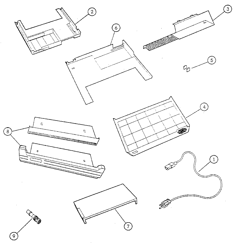 Covers