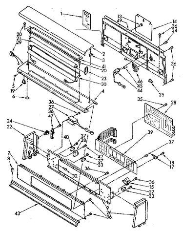 Console panel parts
