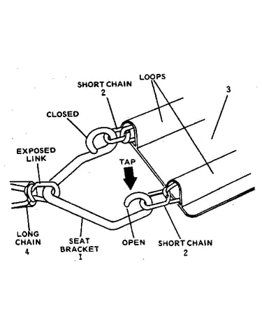 Chain assembly