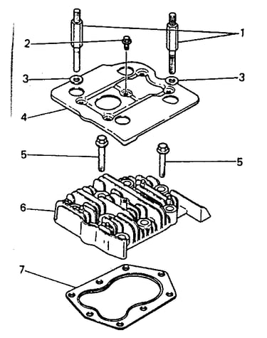 Cylinder head system
