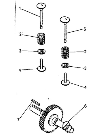 Valve and camshaft system