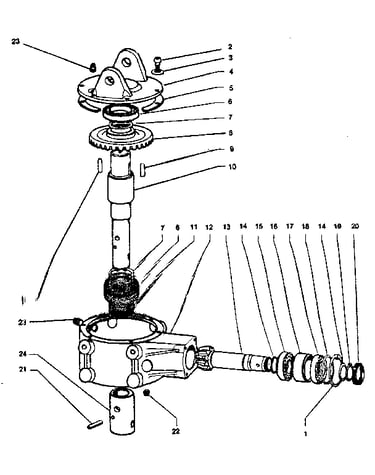 Gear box