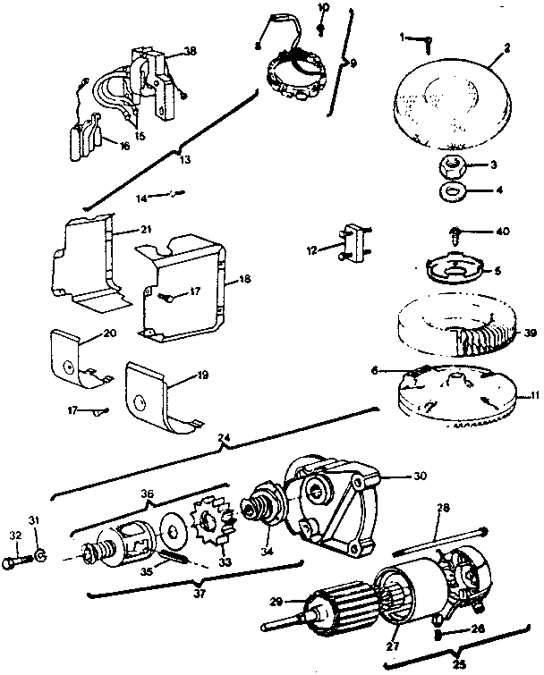 Alternator and starter motor group