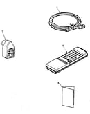 Accessory parts