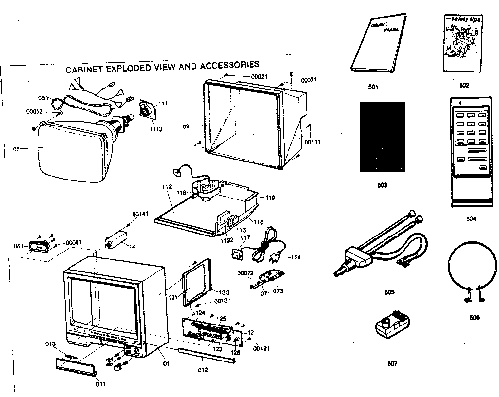 Cabinet and accessories