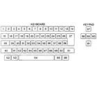 Sears 87153909 keyboard diagram