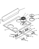 Backguard and cooktop
