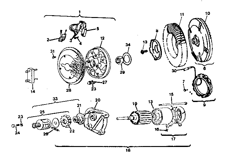 Starter motor group