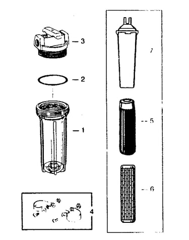 Replacement parts