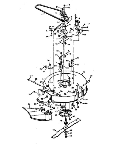 Blade housing
