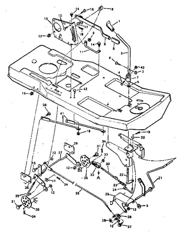 Blade housing suspension