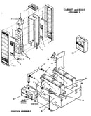 Cabinet, body and control assembly
