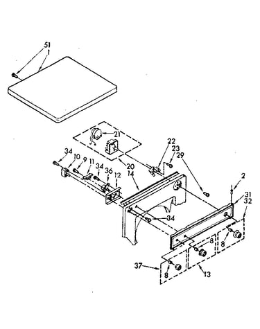 Top and console