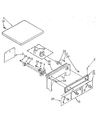 Top and console parts