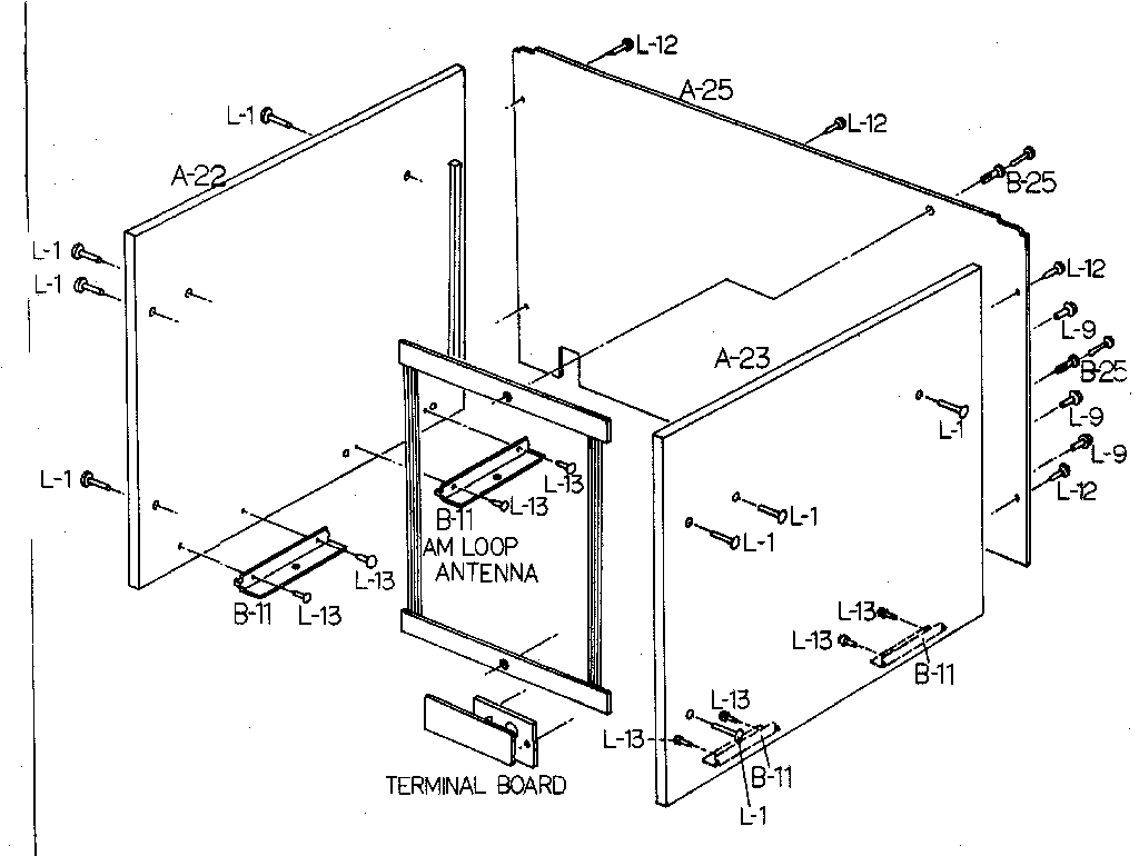 Side board assemblies