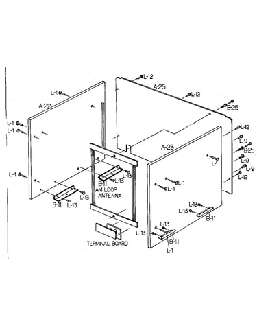 Side board assemblies