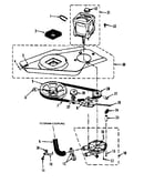 Washer drive system, pump