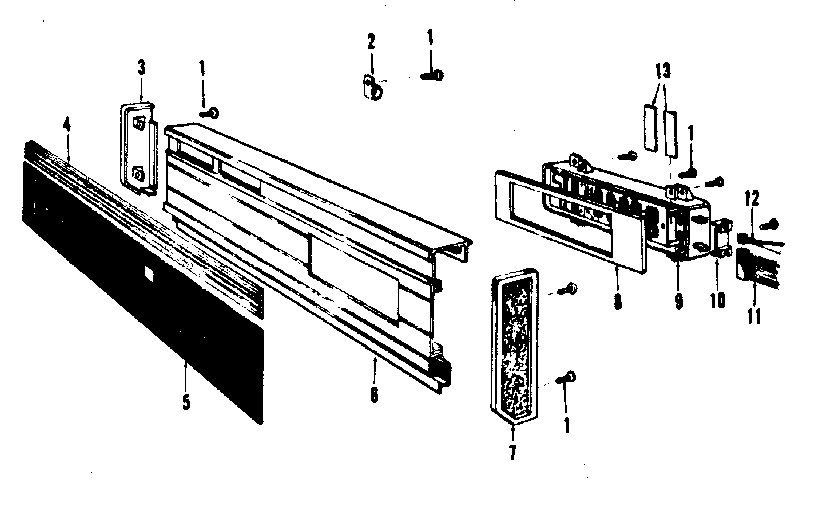 Console panel details
