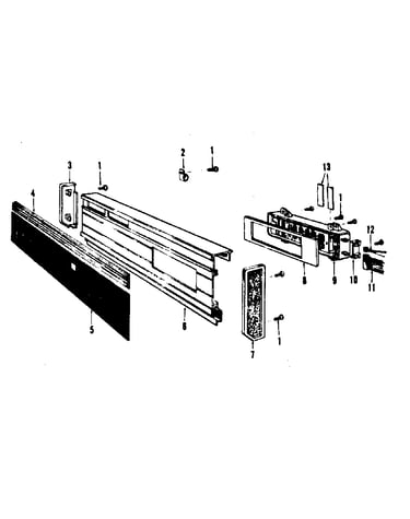 Console panel details