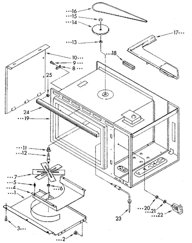 Microwave cabinet and stirrer