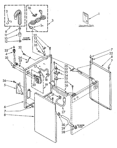 Rear and side panel parts