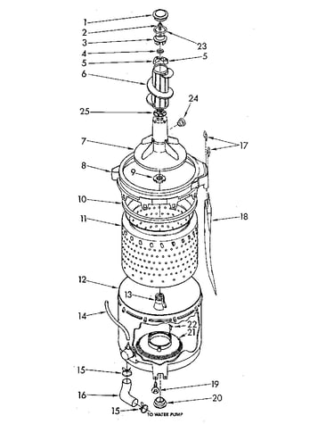 Tub and basket parts